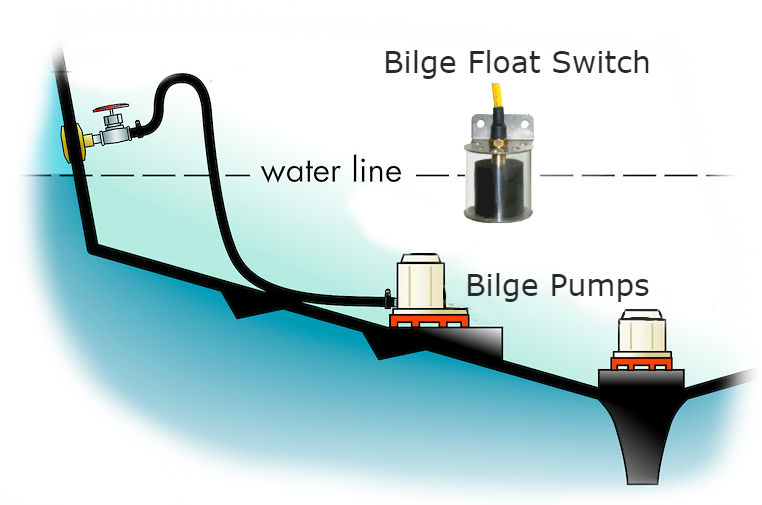 bilge-float-switch-drawing.jpg