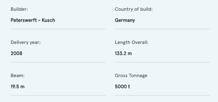 Al Mirqab 133m stats