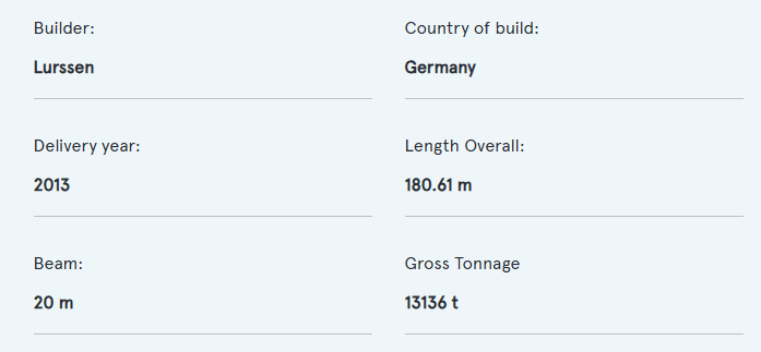 Azzam | 180.6m stats