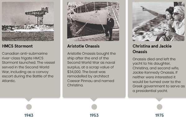99m Iconic Hollywood Motor Yacht Christina O - timeline