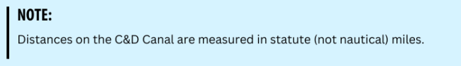 Chesapeake & Delaware Canal (C&D) note - distances on the C&D Canal are measured in statute (not nautical) miles