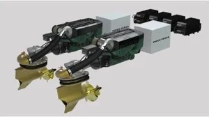 Collaborative Solution between a Builder and its Supply Chain Partner: Azimut and Volvo Penta