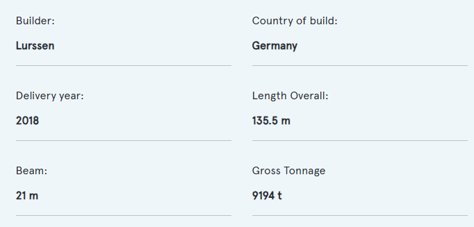 Crescent 135.5m stats