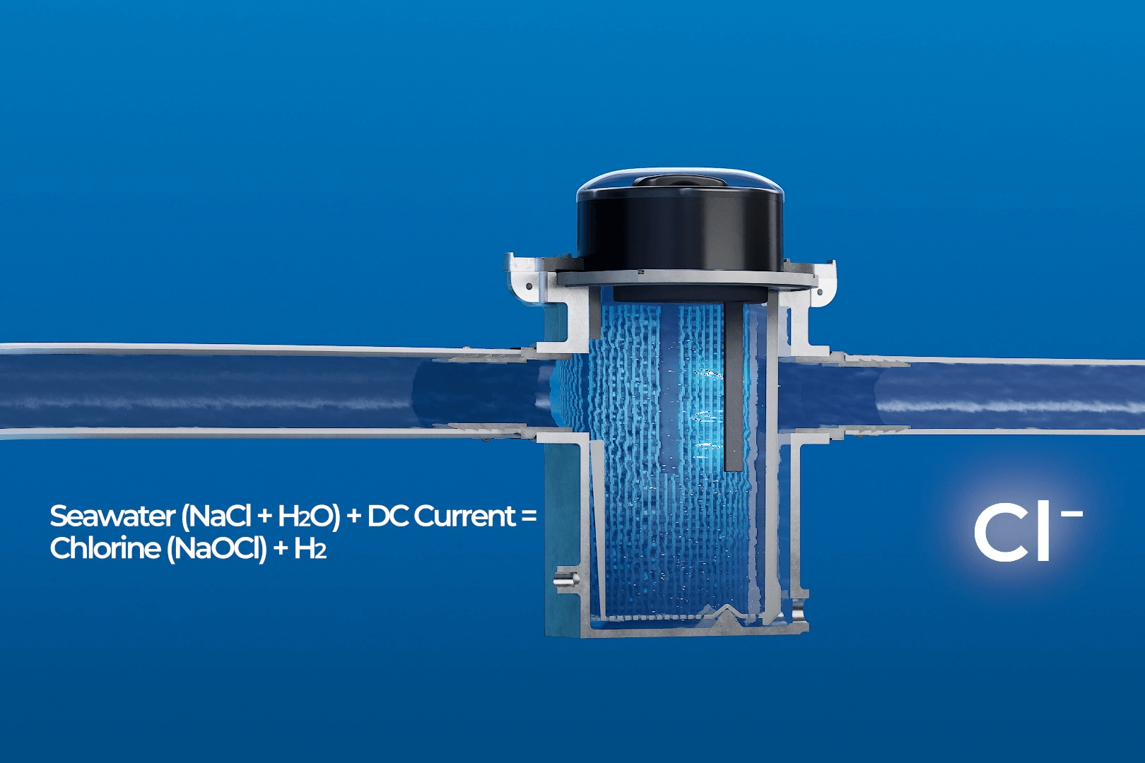 ElectroSea ElectroStrainer chemical formula