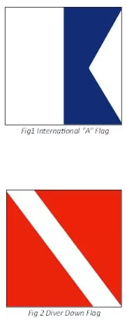 Diving flags - international "A" flag and the Diver Down flag