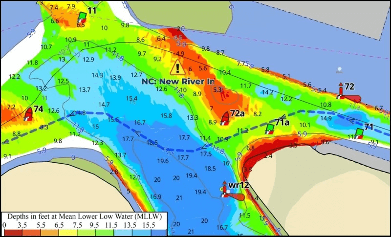 South on the ICW - MM 244 New River Inlet depths