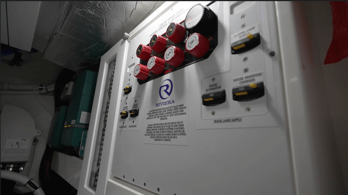 DC control and distribution panel