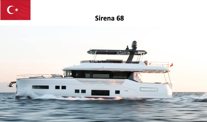 Sirena 68