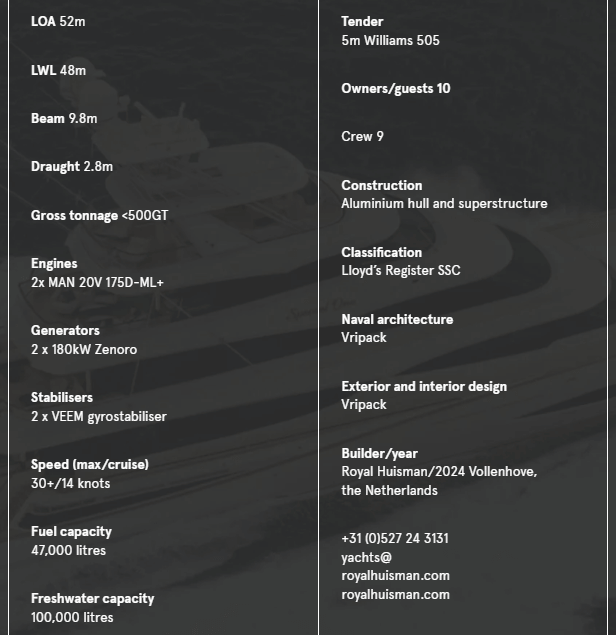 Ultimate Sportfisher - Special One specs