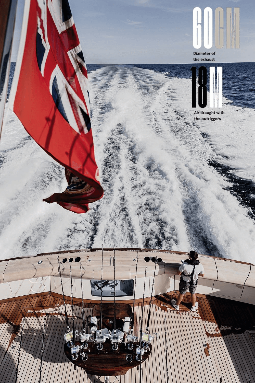 Ultimate Sportfisher - Special One stern