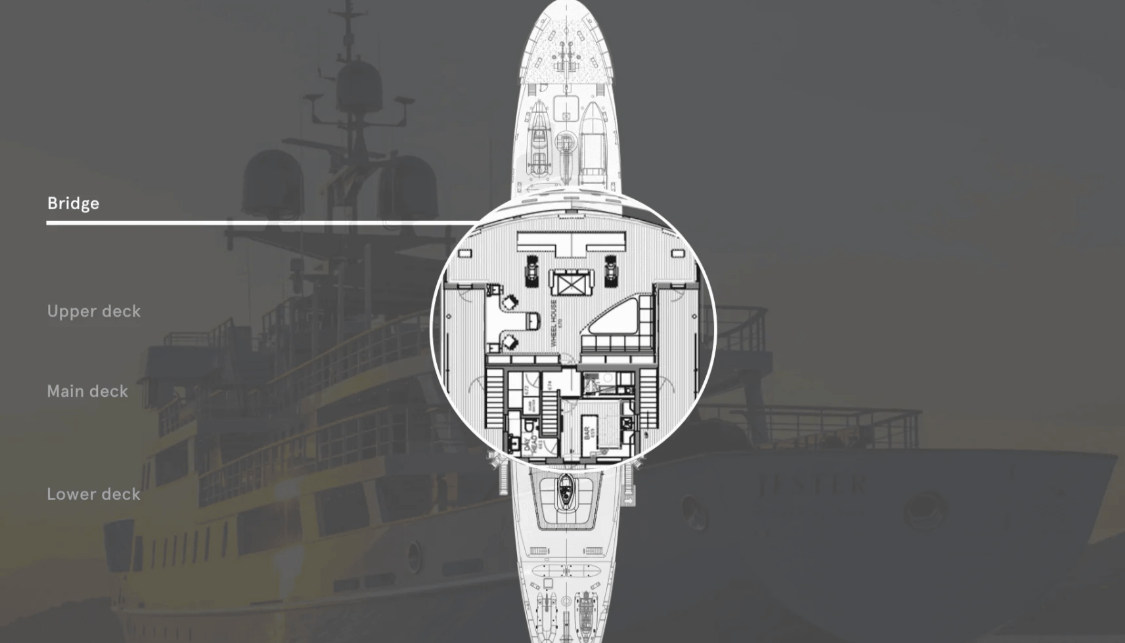 Born Performer - bridge layout
