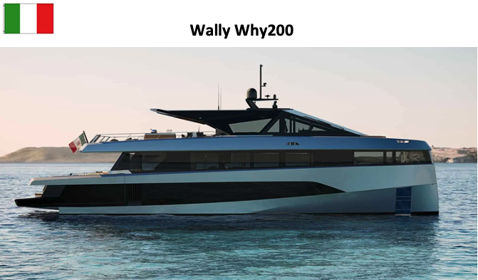 Wally Why200