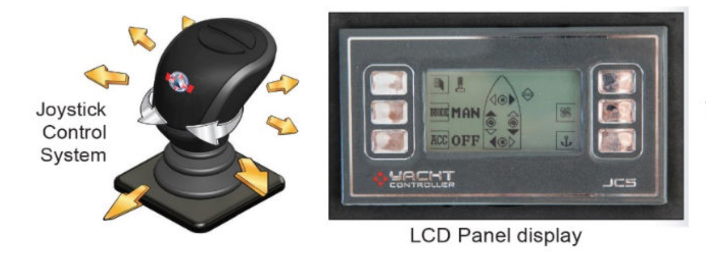 Yacht Controller's Joystick Control System (JCS) utilizes an LCD helm display.