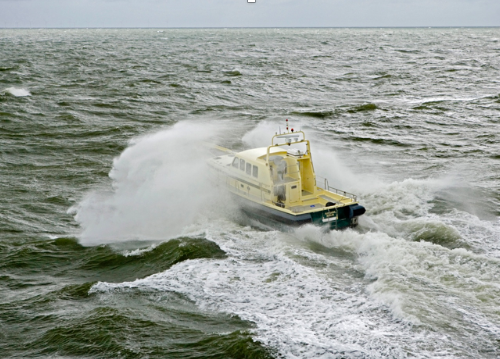 Keeping Your Boat on Trim