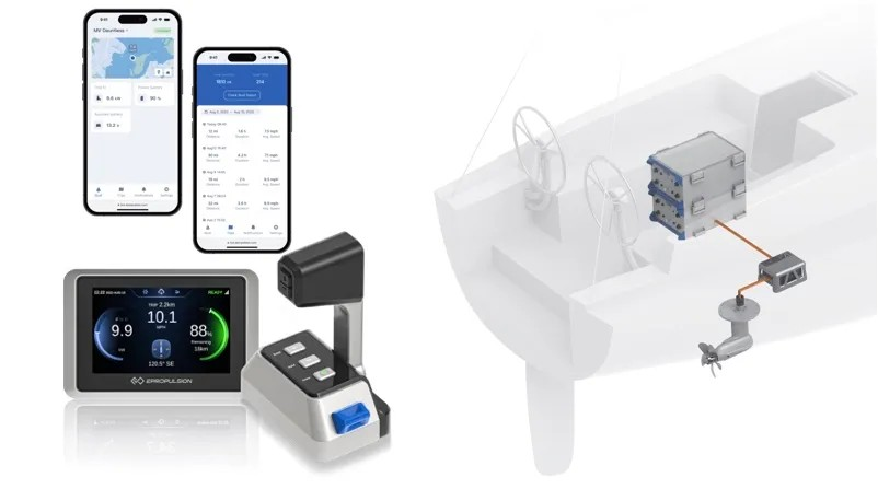 ePropulsion launches new Pod Drive, Battery, AC/DC energy system