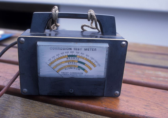 corrosion test, meter