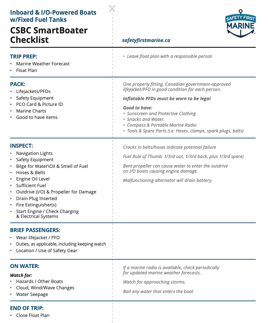 pre-departure checklist, boating checklist