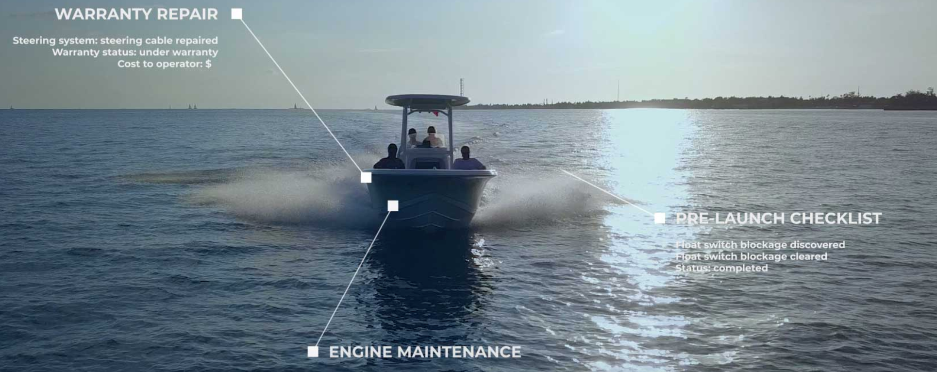 Vessel Vanguard LTE, boat monitoring, automated maintenance