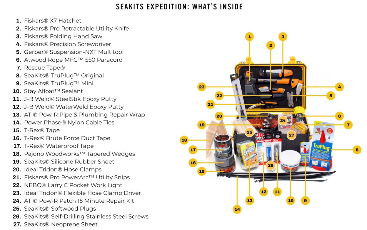 SeaKits Expedition Kit