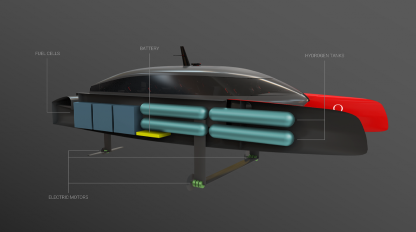 Team New Zealand, fuel cells, hydrogen
