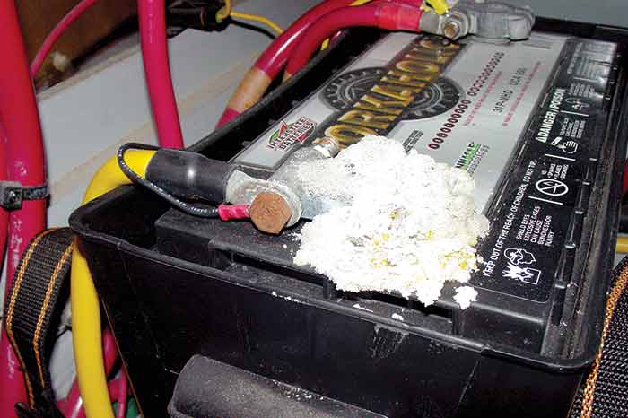 corroded battery terminal, corroded terminal
