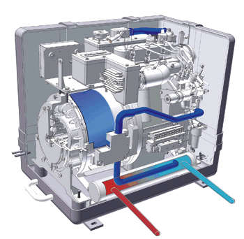 Liquid-cooled generator, liquid-cooled marine generator
