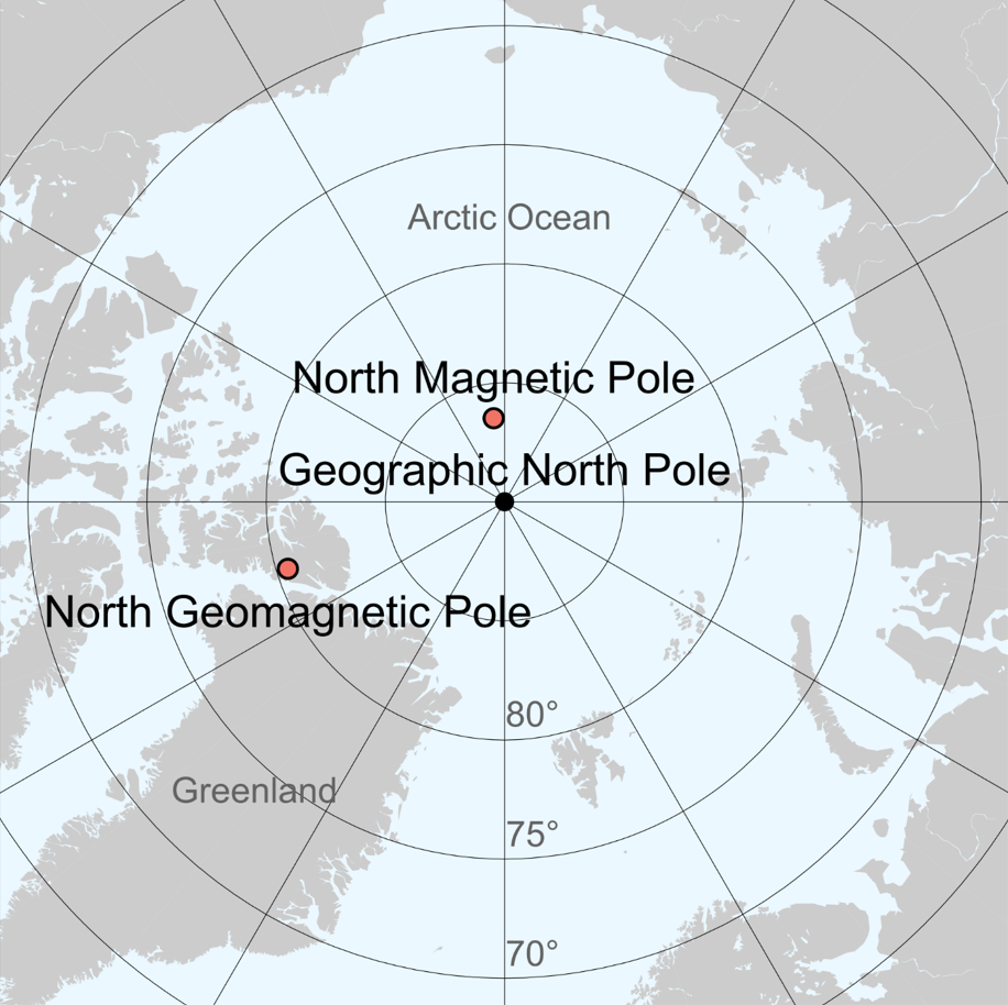 Magnetic North Pole, where is the North Pole