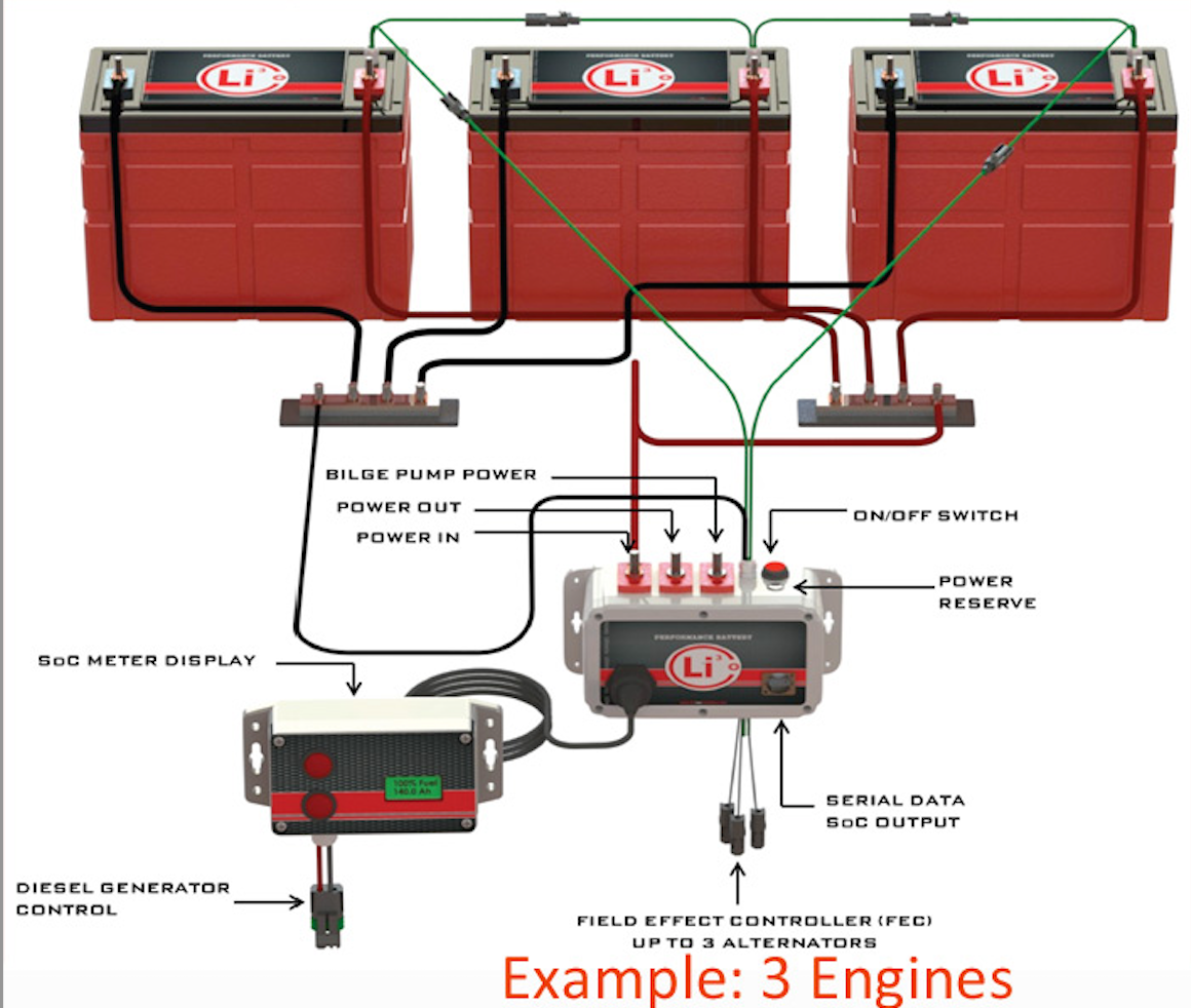 battery wiring diagram, BMS diagram