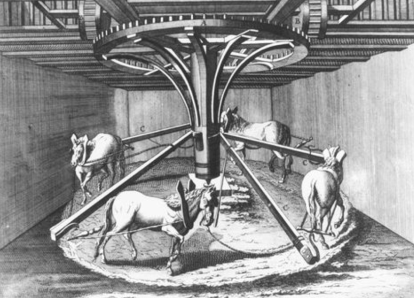 James Watt's carousel, early horsepower measurements