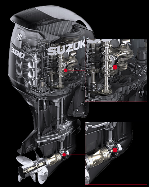 Suzuki two-stage gear reduction, Suzuki outboard cutaway