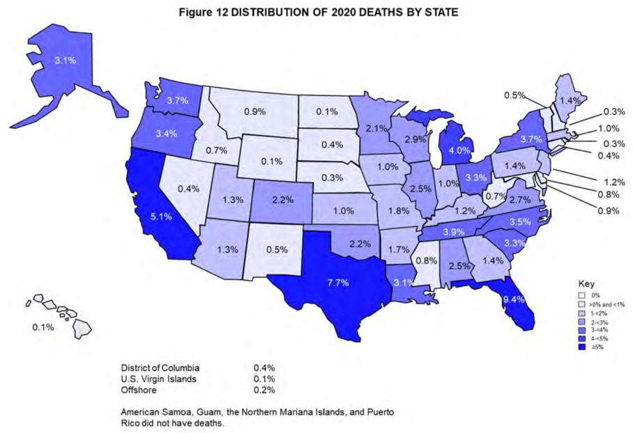 boating deaths by state, boating accident statistics