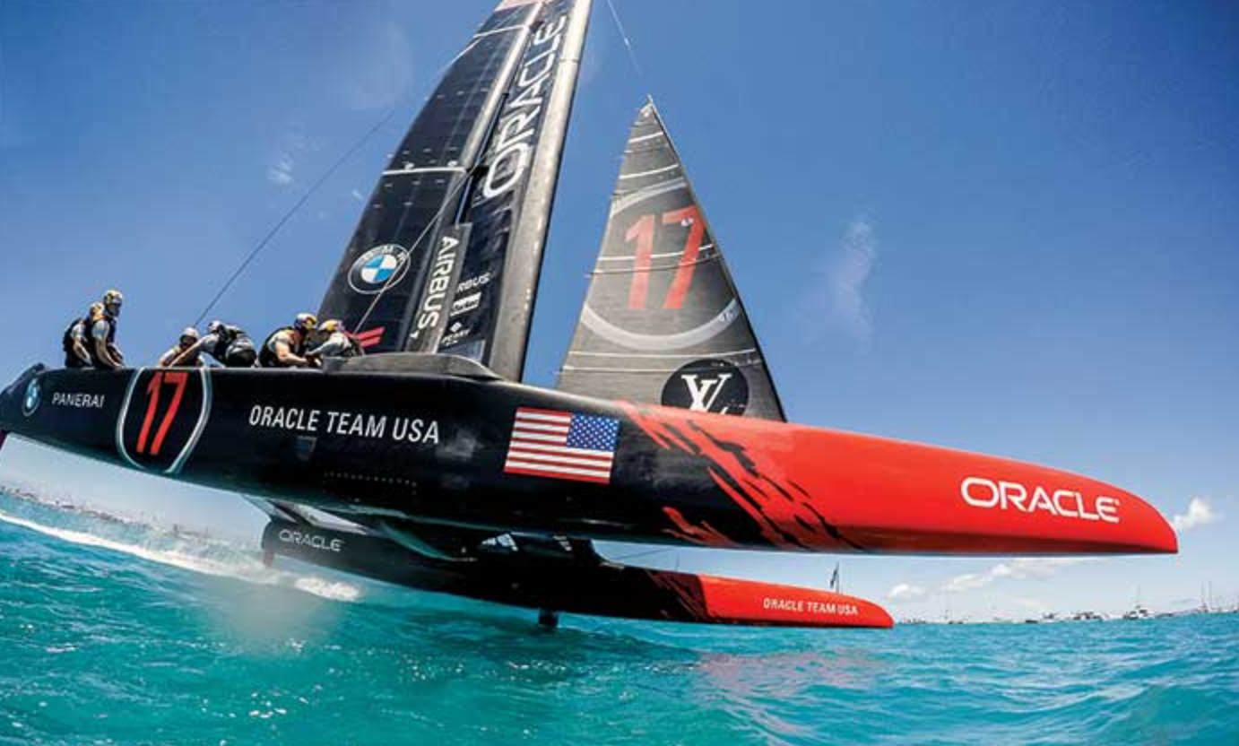 Oracle Team USA, America's Cup boats, foiling sailboats