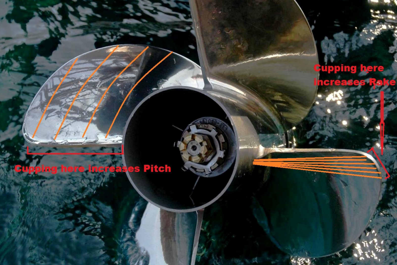 Adding cup to a propeller, propeller cup vs. propeller rake