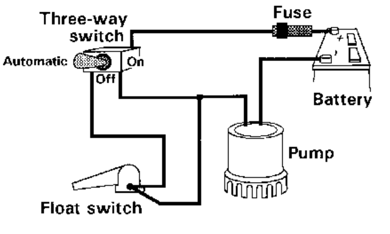 bilge pump wiring diagram