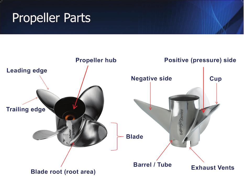 propeller design, propeller design elements, propeller terms