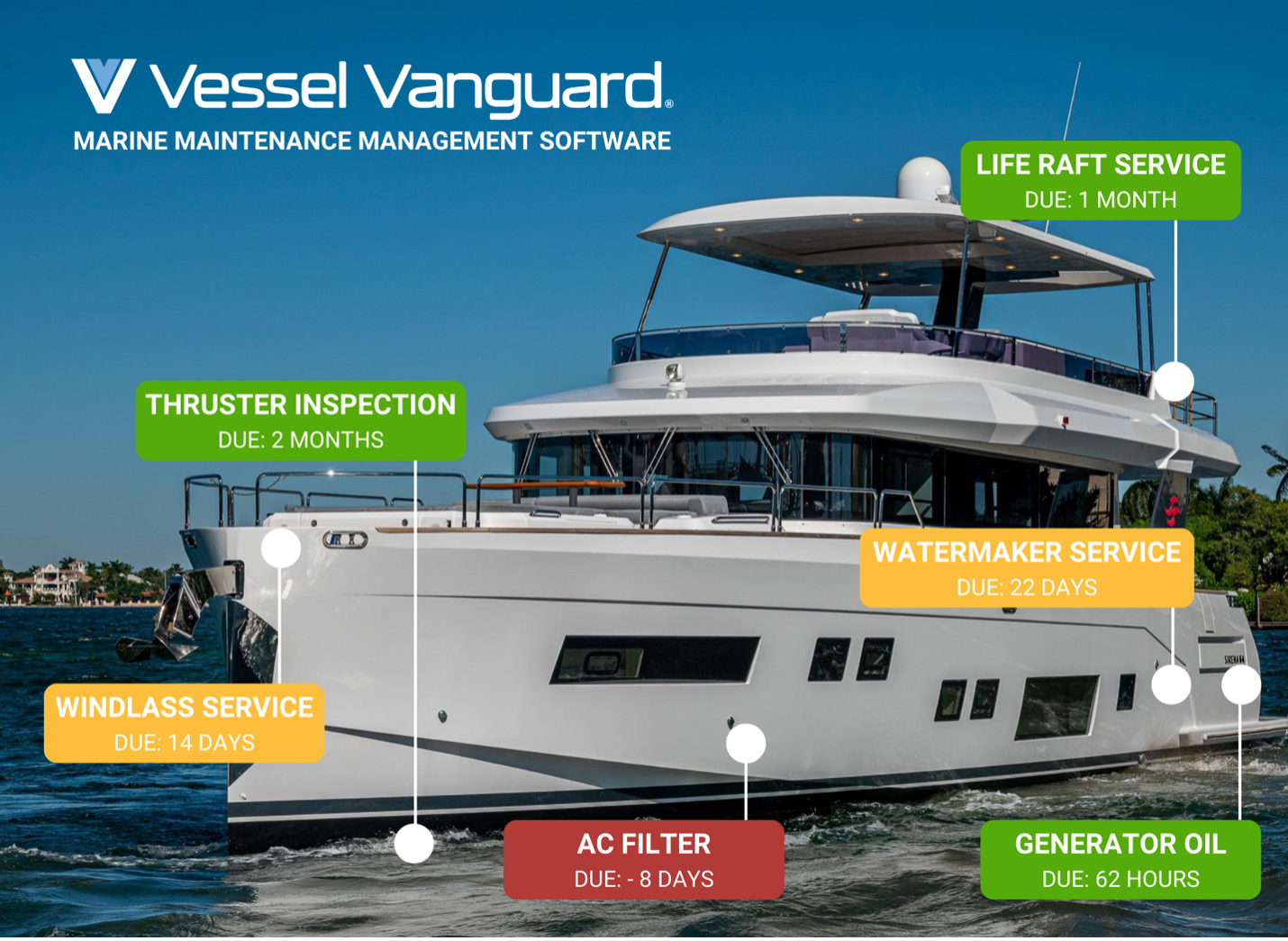 Vessel Vanguard
