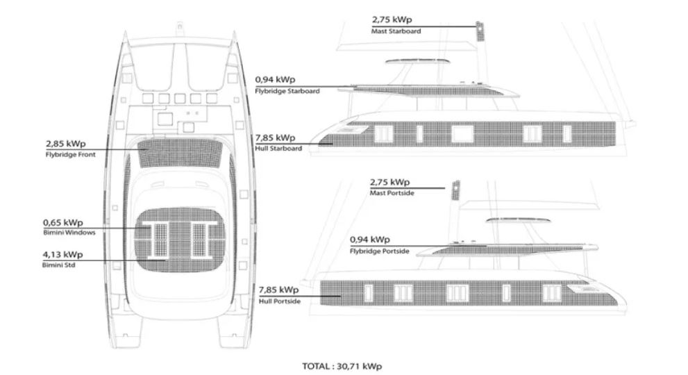 Sunreef Yacht - 1
