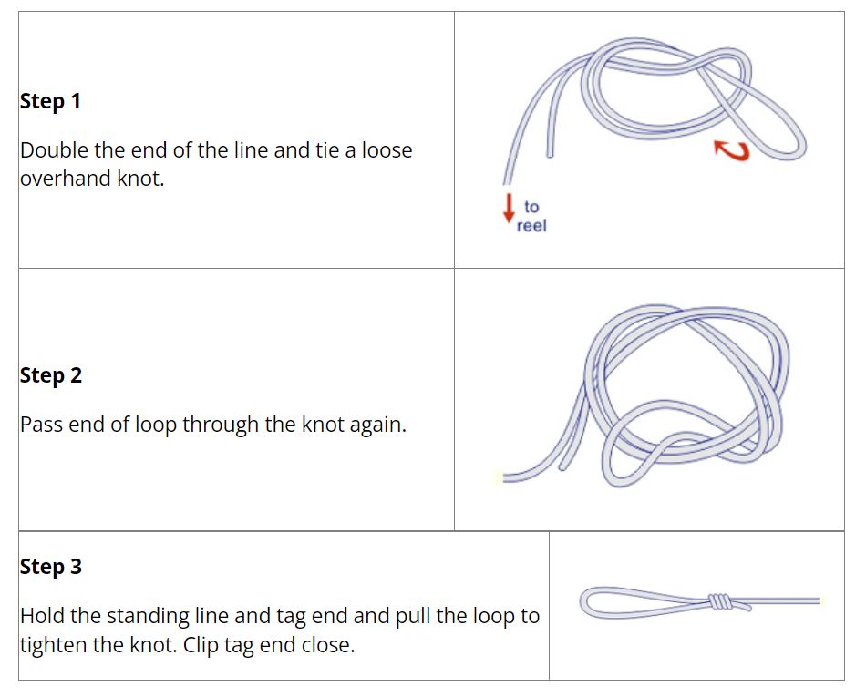 Steps for Surgeon's Knot