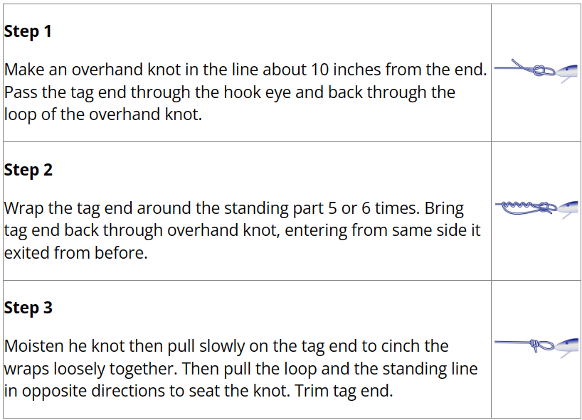 Non slip loop knot instructions
