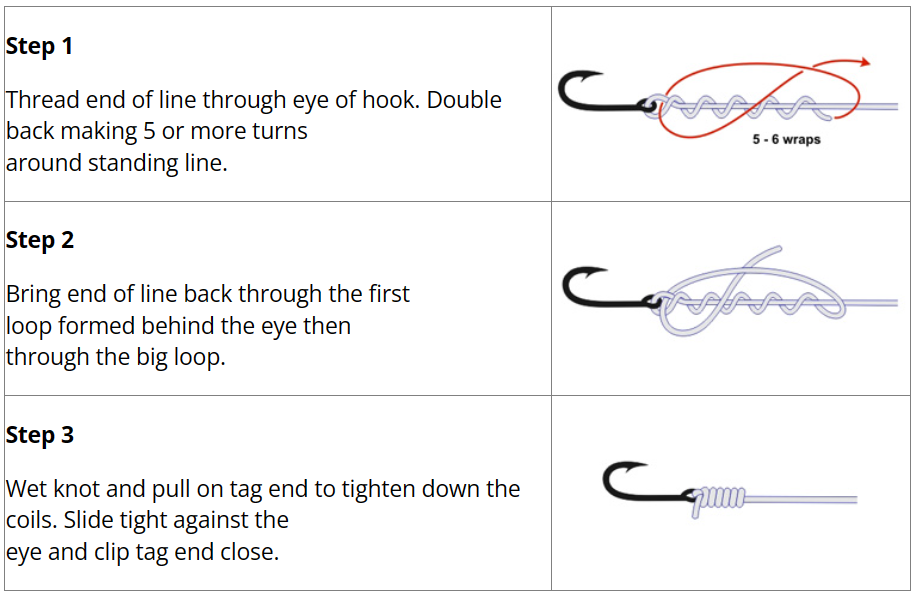 Improved clinch knot instructions