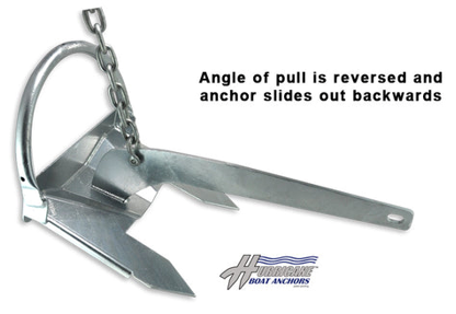 Screw Protectors - Hurricane Shutters Online
