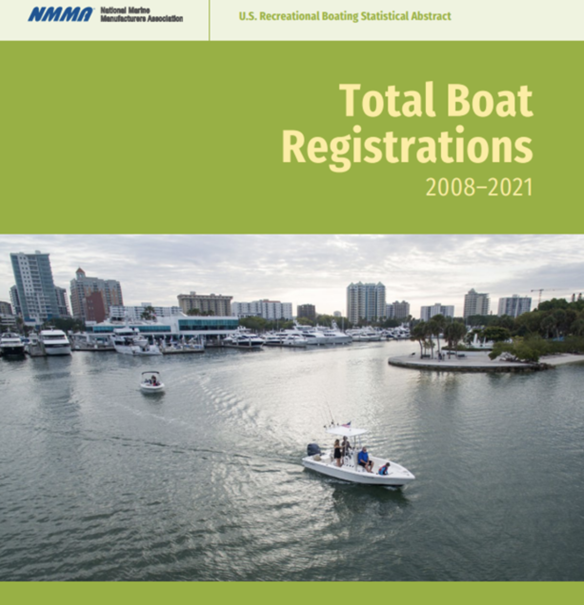 Boating Registration, NMAA, Boating Business, Total Boats