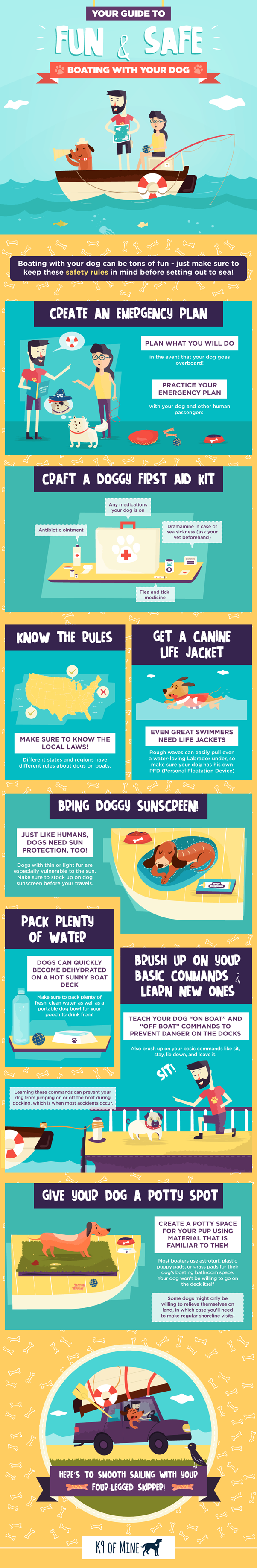 Boating with dog infographic