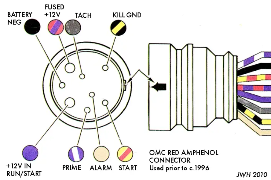 OMC/Johnson key switch diagram
