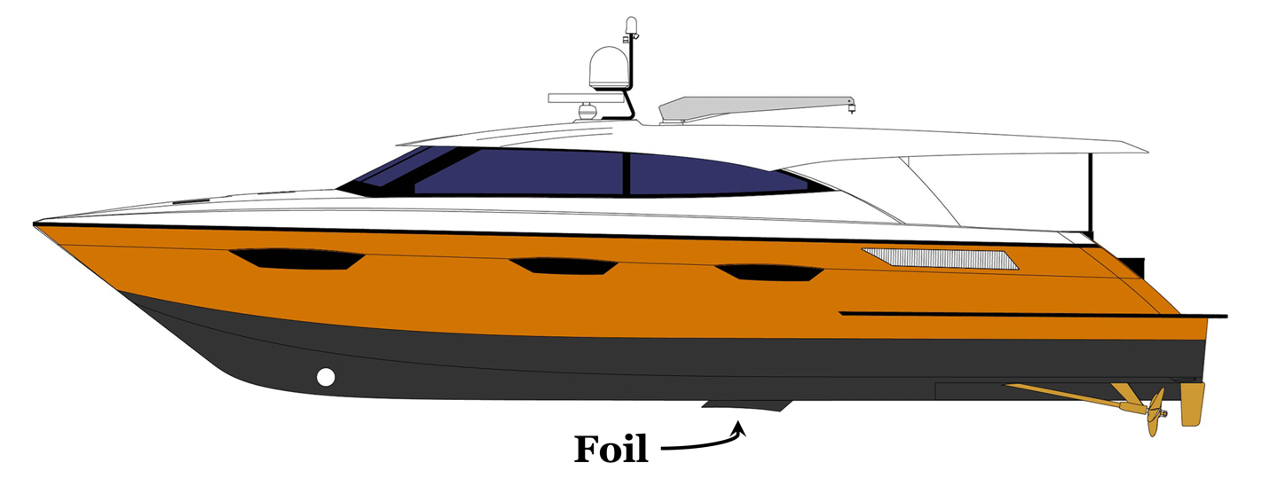 Valder Yachts, The Keys - Position of foil