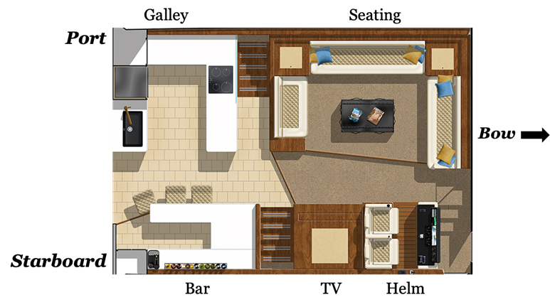 Valder Yachts, The Keys - salon deck layout