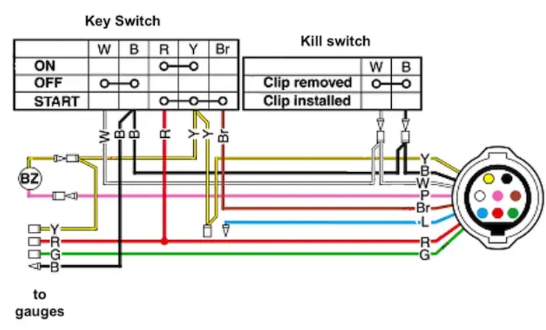Yamaha key switch diagram
