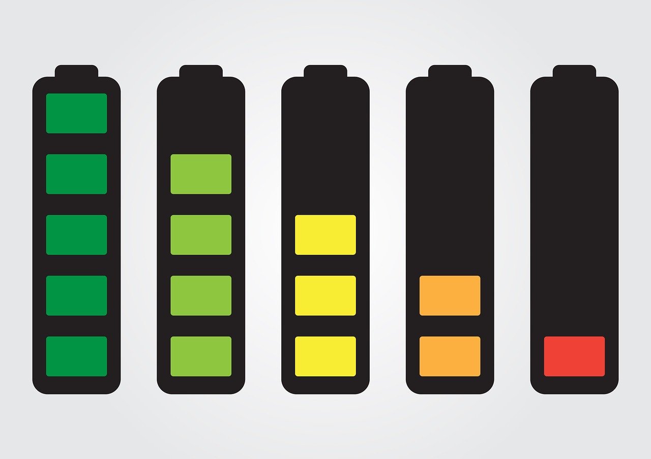 Battery charging levels