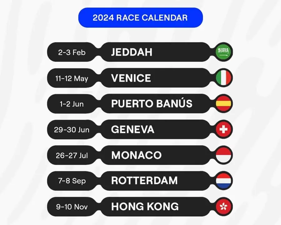 E1 World Championship 2024 Race Calendar