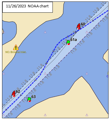 NOAA ICW depth chart